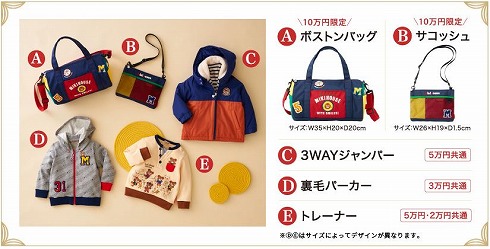 ミキハウス2023年福袋予約カレンダー