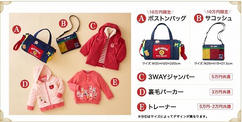 ミキハウス2023年福袋予約カレンダー